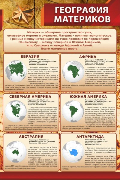 География стенд