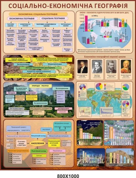Стенд по географии России