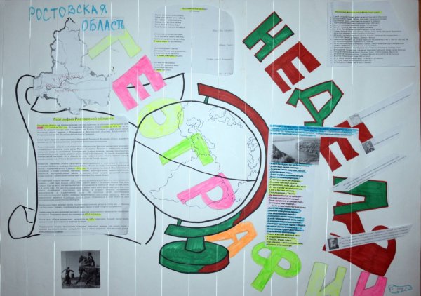 Плакат география вокруг нас