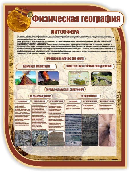 Стенды в кабинет географии