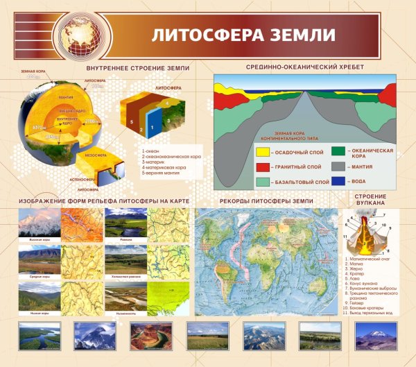 Стенды в кабинет географии