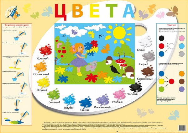 Плакат цвета для малышей