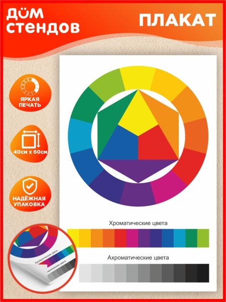 Плакат Дрофа-Медиа цвета 2090
