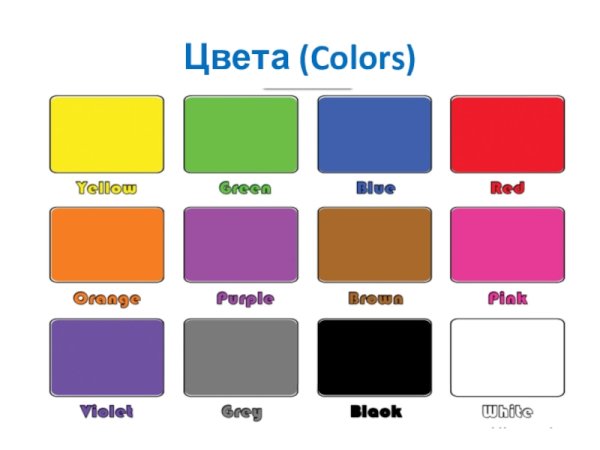 Цветовой круг плакат