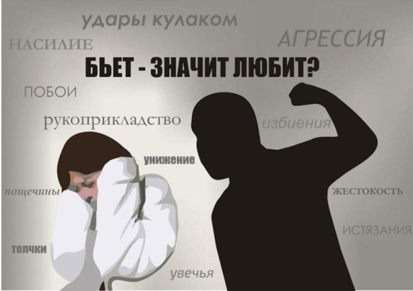 Цитаты про домашнее насилие