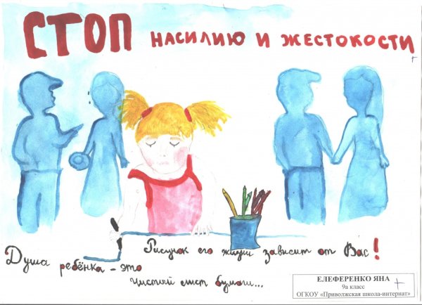 Рисунки на тему насилие в семье