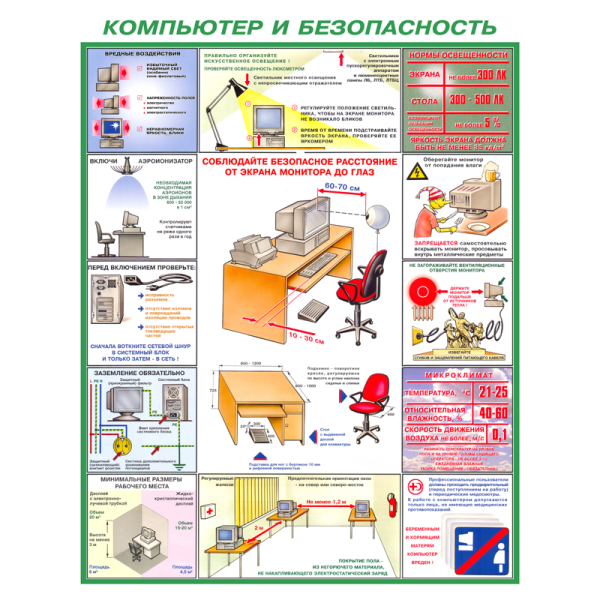 Млаккты по информатике