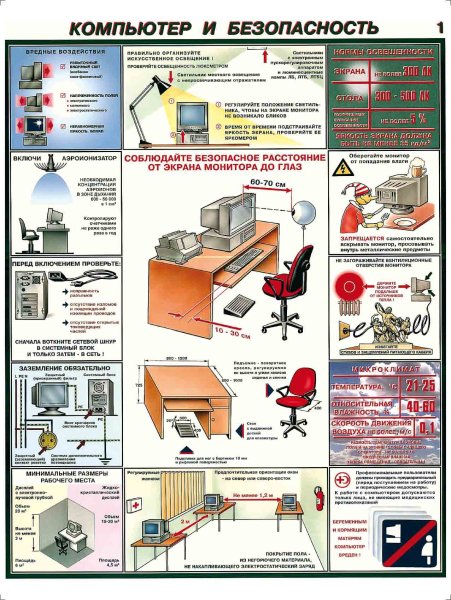 Компьютер и безопасность