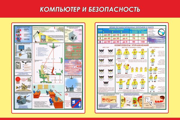 Архитектура ПК плакат