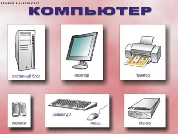 Схема работы компьютера