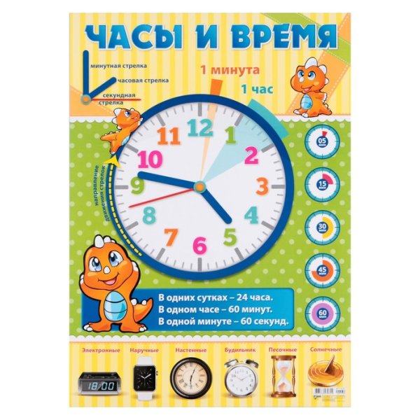 Плакат часы для детей