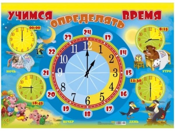 Плакат часы и время для детского сада