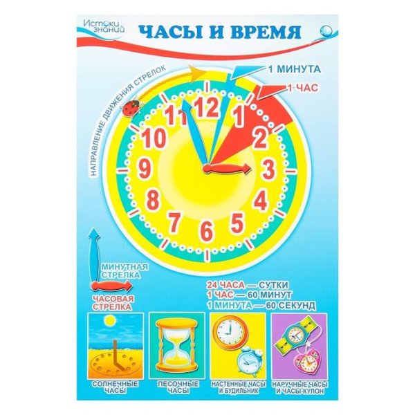 Часы наглядное пособие