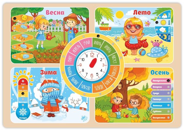 Рекламные постеры часов