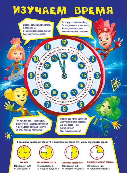 Постер "часы"