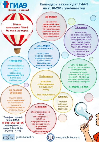 Итоговое собеседование плакат