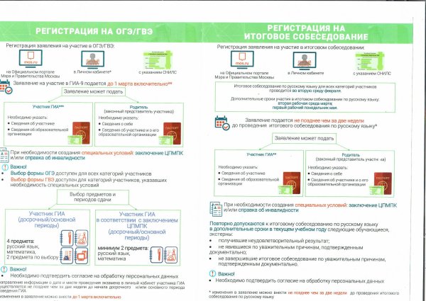 Итоговое собеседование памятка