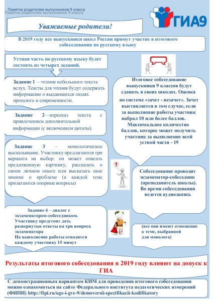 Итоговое сочинение Дата проведения