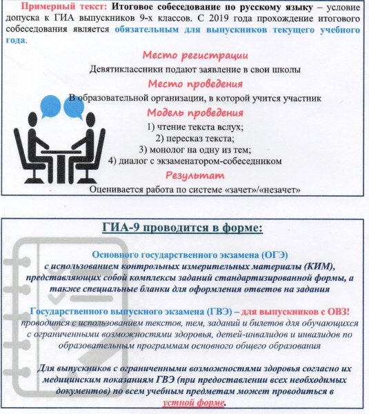 Подготовка к государственной итоговой аттестации