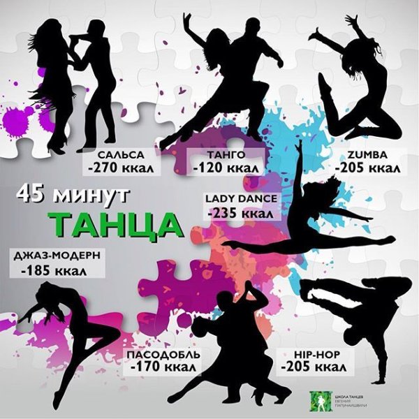Школа танцев плакат