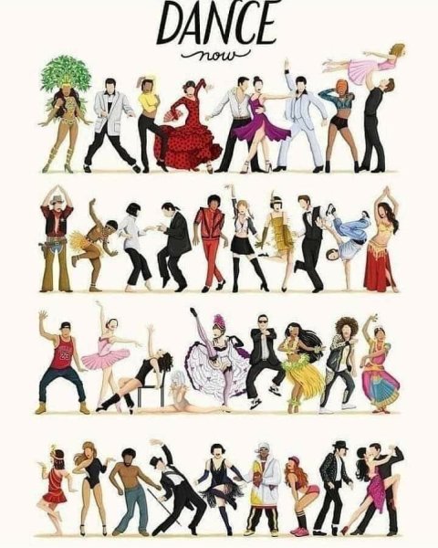 Плакат танцы