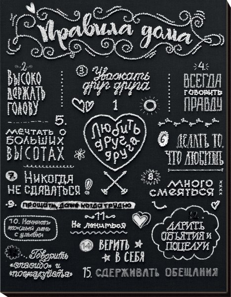 Картина правила дома