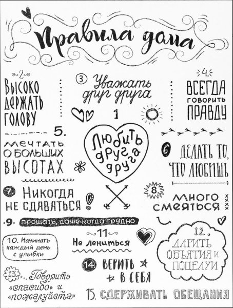 Правила дома