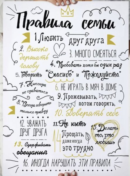 Постер " правила дома"