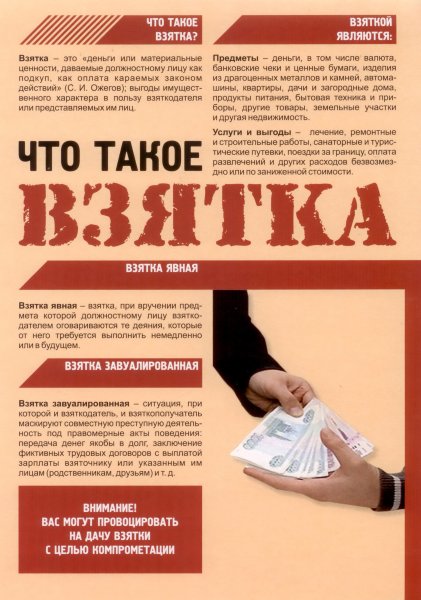 Антикоррупционная памятка