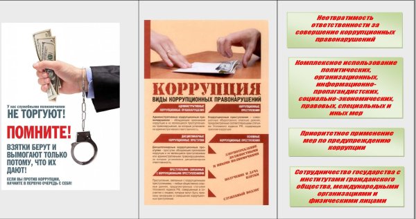 Антикоррупционная памятка