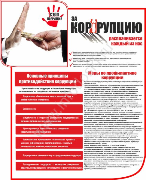 Памятка противодействие коррупции