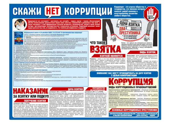 Профилактика коррупции это