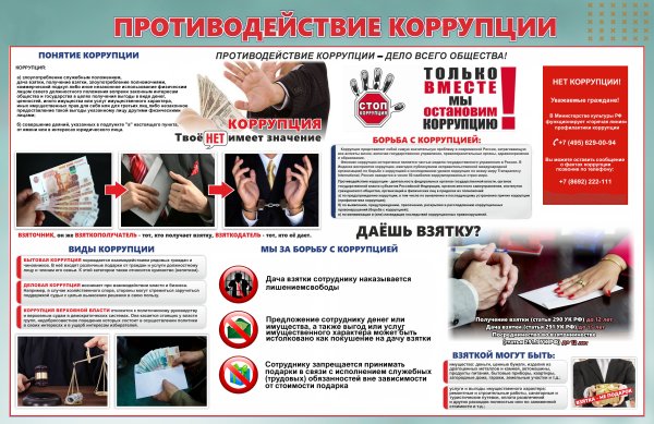 Стенд антикоррупция