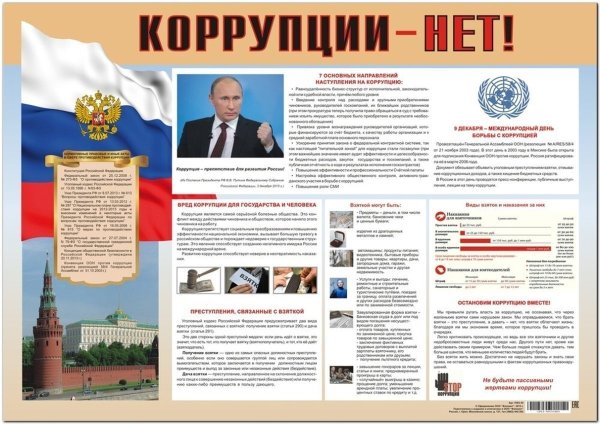 Плакаты по противодействию коррупции