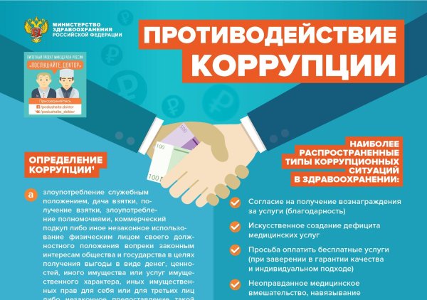 Антикоррупционный плакат