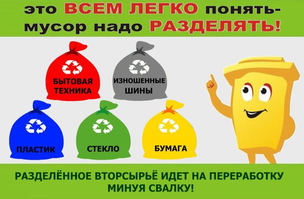 Таблички по сортировке мусора