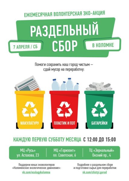 Правильная сортировка мусора