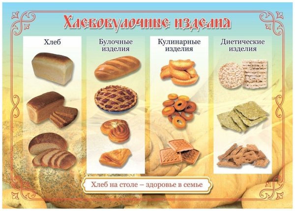 Подделка на тему хлеб всему голова