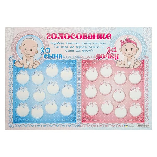 Плакат за мальчика или девочку
