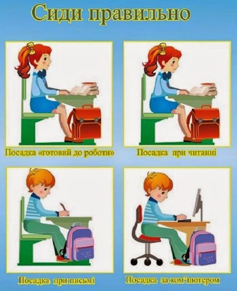 Сиди правильно при письме плакат