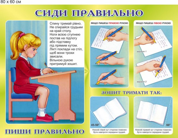 Стенд сиди правильно пиши правильно