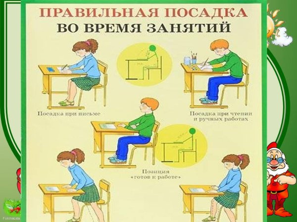 Правильное положение при письме