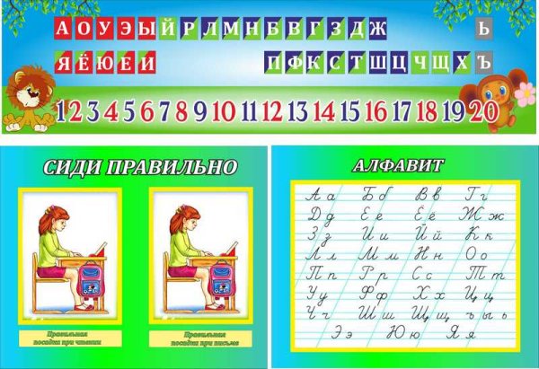 Стенд сиди правильно в начальной школе