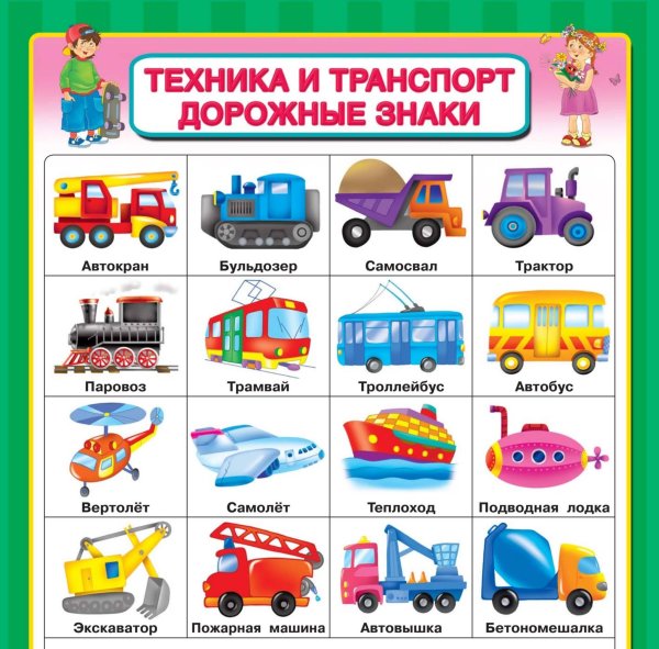 Обучающие плакаты для детского сада