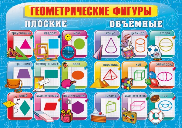 Плакаты для детского сада