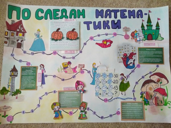 Плакат 6 класс