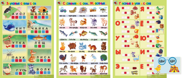 Ориентировка во времени