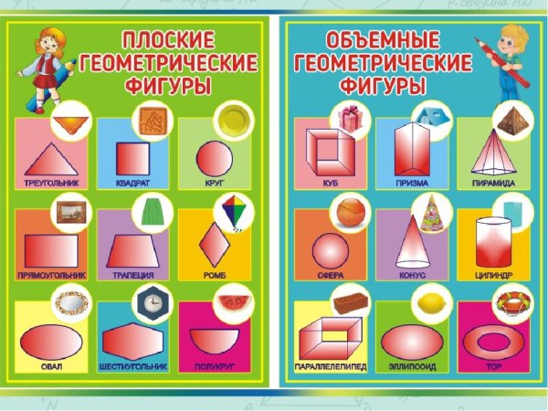 Как научить ребёнка времени по часам 7