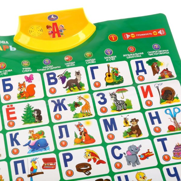 Буквы для праздника прощание с азбукой