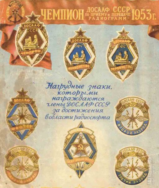 Советские плакаты Авиация